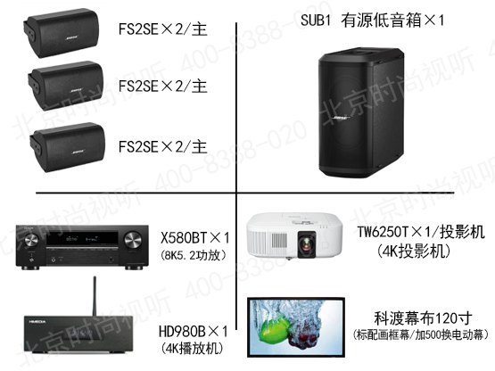 BOSE音響 FS2 5.1衛星影院套裝 含投影機幕布