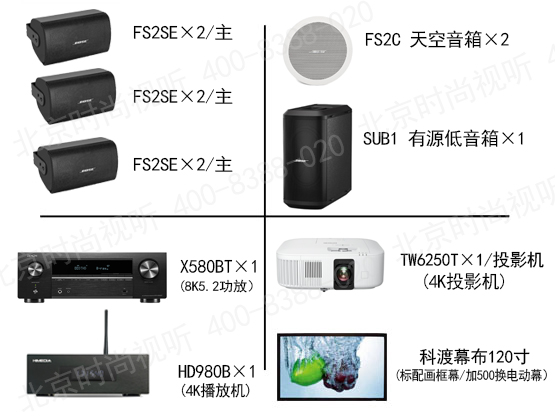 BOSE音響 FS2 5.1.2衛星影院套裝 含投影機幕布