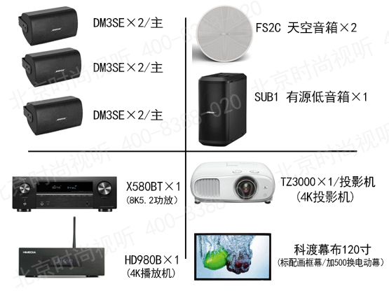 BOSE音響 DM3 5.1.2衛星影院套裝 含投影機幕布